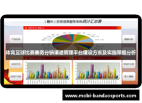 体育足球比赛票务分销渠道管理平台建设方案及实施策略分析