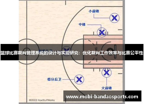 篮球比赛裁判管理系统的设计与实现研究:优化裁判工作效率与比赛公平性 篮球比赛裁判管理系统的设计与实现研究:优化裁判工作效率与比赛公平性