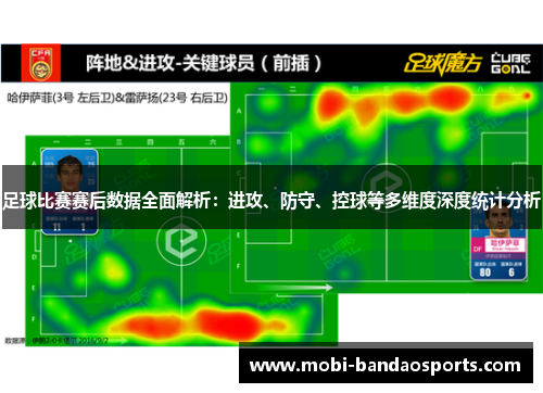 足球比赛赛后数据全面解析:进攻、防守、控球等多维度深度统计分析 足球比赛赛后数据全面解析:进攻、防守、控球等多维度深度统计分析