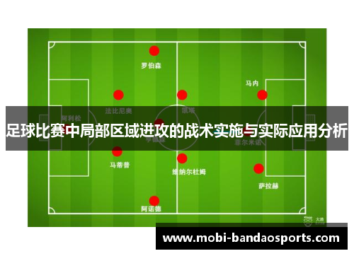 足球比赛中局部区域进攻的战术实施与实际应用分析