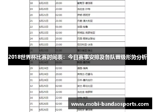 2018世界杯比赛时间表：今日赛事安排及各队晋级形势分析