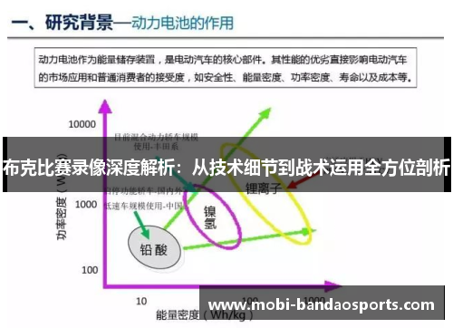 布克比赛录像深度解析：从技术细节到战术运用全方位剖析