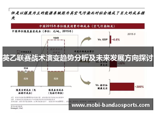 英乙联赛战术演变趋势分析及未来发展方向探讨