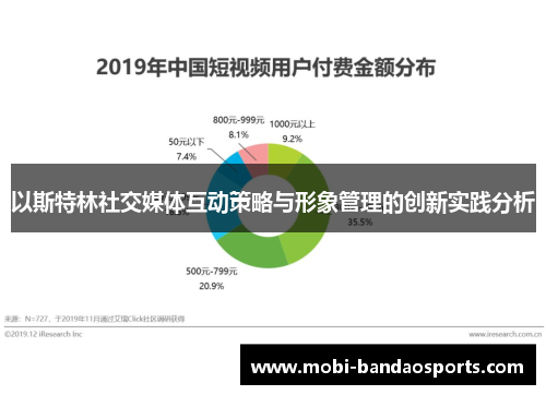 以斯特林社交媒体互动策略与形象管理的创新实践分析 以斯特林社交媒体互动策略与形象管理的创新实践分析