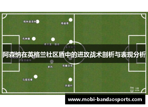 阿森纳在英格兰社区盾中的进攻战术剖析与表现分析