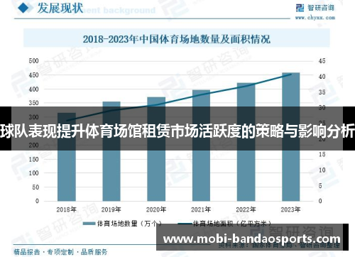 球队表现提升体育场馆租赁市场活跃度的策略与影响分析