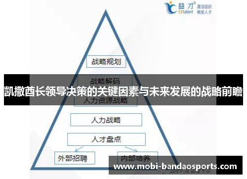 凯撒酋长领导决策的关键因素与未来发展的战略前瞻