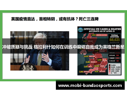 冲破质疑与挑战 格拉利什如何在训练中磨砺自我成为英格兰新星 冲破质疑与挑战 格拉利什如何在训练中磨砺自我成为英格兰新星