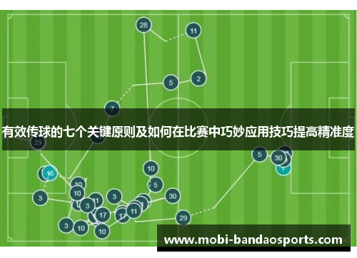 有效传球的七个关键原则及如何在比赛中巧妙应用技巧提高精准度