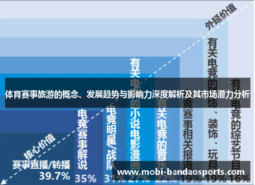 体育赛事旅游的概念、发展趋势与影响力深度解析及其市场潜力分析
