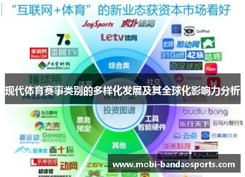 现代体育赛事类别的多样化发展及其全球化影响力分析 现代体育赛事类别的多样化发展及其全球化影响力分析
