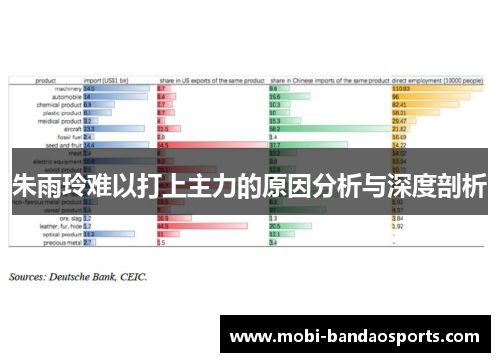 朱雨玲难以打上主力的原因分析与深度剖析