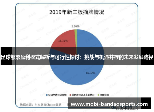 足球部落盈利模式解析与可行性探讨:挑战与机遇并存的未来发展路径 足球部落盈利模式解析与可行性探讨:挑战与机遇并存的未来发展路径