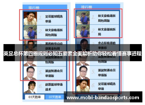英足总杯第四圈规则必知五要素全面解析助你轻松看懂赛事进程 英足总杯第四圈规则必知五要素全面解析助你轻松看懂赛事进程