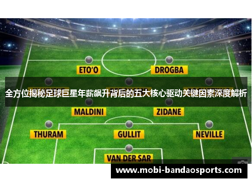 全方位揭秘足球巨星年薪飙升背后的五大核心驱动关键因素深度解析