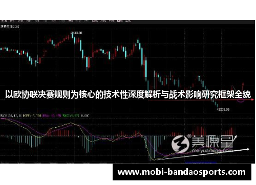 以欧协联决赛规则为核心的技术性深度解析与战术影响研究框架全貌