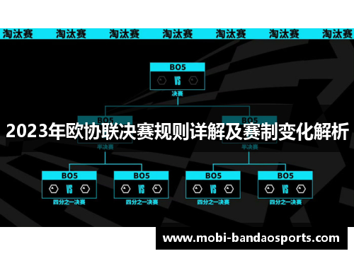 2023年欧协联决赛规则详解及赛制变化解析