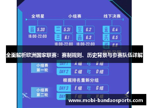 全面解析欧洲国家联赛:赛制规则、历史背景与参赛队伍详解 全面解析欧洲国家联赛:赛制规则、历史背景与参赛队伍详解