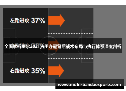 全面解析里尔2021法甲夺冠背后战术布局与执行体系深度剖析 全面解析里尔2021法甲夺冠背后战术布局与执行体系深度剖析