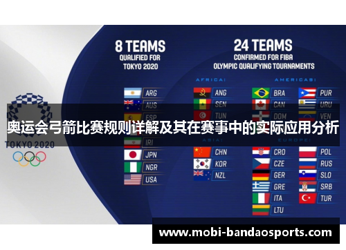 奥运会弓箭比赛规则详解及其在赛事中的实际应用分析