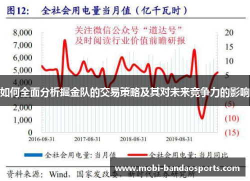 如何全面分析掘金队的交易策略及其对未来竞争力的影响 如何全面分析掘金队的交易策略及其对未来竞争力的影响