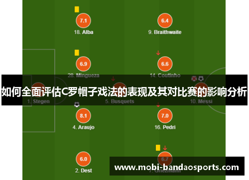 如何全面评估C罗帽子戏法的表现及其对比赛的影响分析 如何全面评估C罗帽子戏法的表现及其对比赛的影响分析