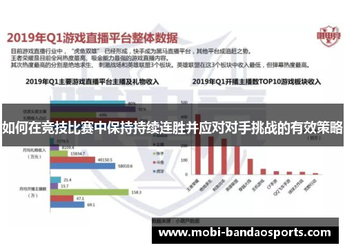 如何在竞技比赛中保持持续连胜并应对对手挑战的有效策略