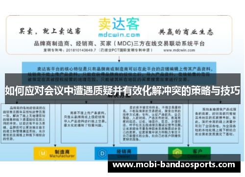 如何应对会议中遭遇质疑并有效化解冲突的策略与技巧