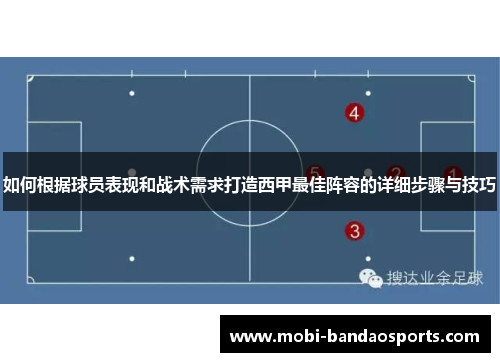 如何根据球员表现和战术需求打造西甲最佳阵容的详细步骤与技巧