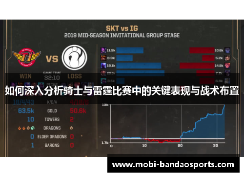 如何深入分析骑士与雷霆比赛中的关键表现与战术布置
