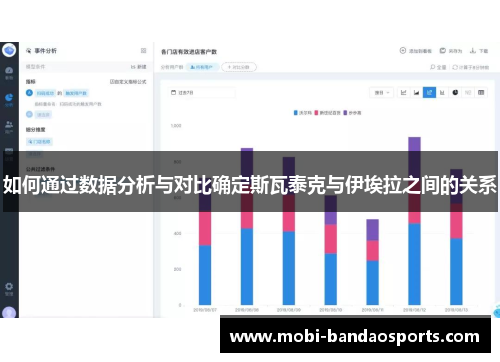 如何通过数据分析与对比确定斯瓦泰克与伊埃拉之间的关系