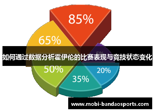 如何通过数据分析霍伊伦的比赛表现与竞技状态变化