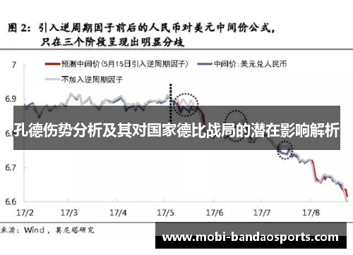 孔德伤势分析及其对国家德比战局的潜在影响解析 孔德伤势分析及其对国家德比战局的潜在影响解析
